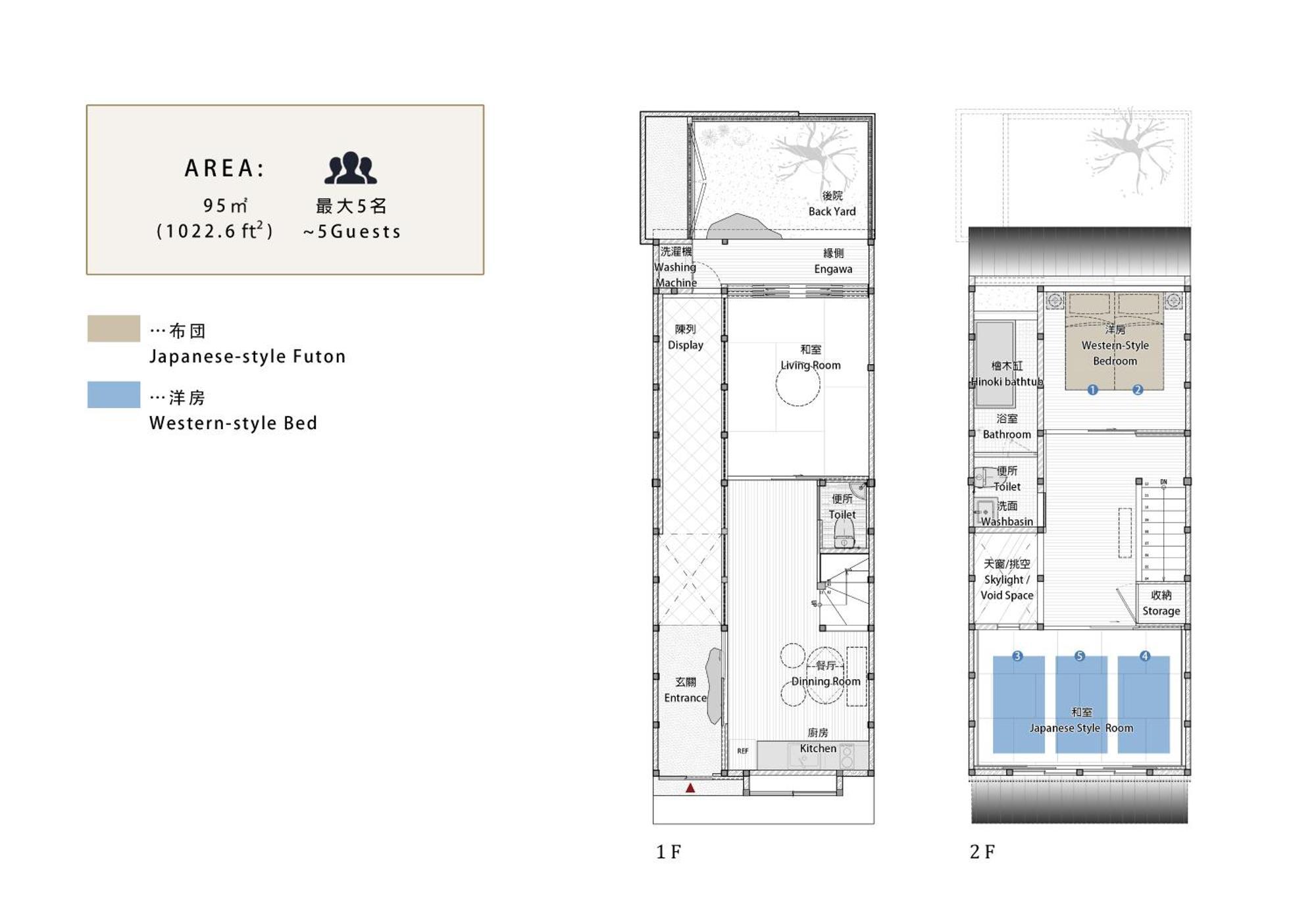 屋子 Wuz Marutamachi Villa เกียวโต ภายนอก รูปภาพ